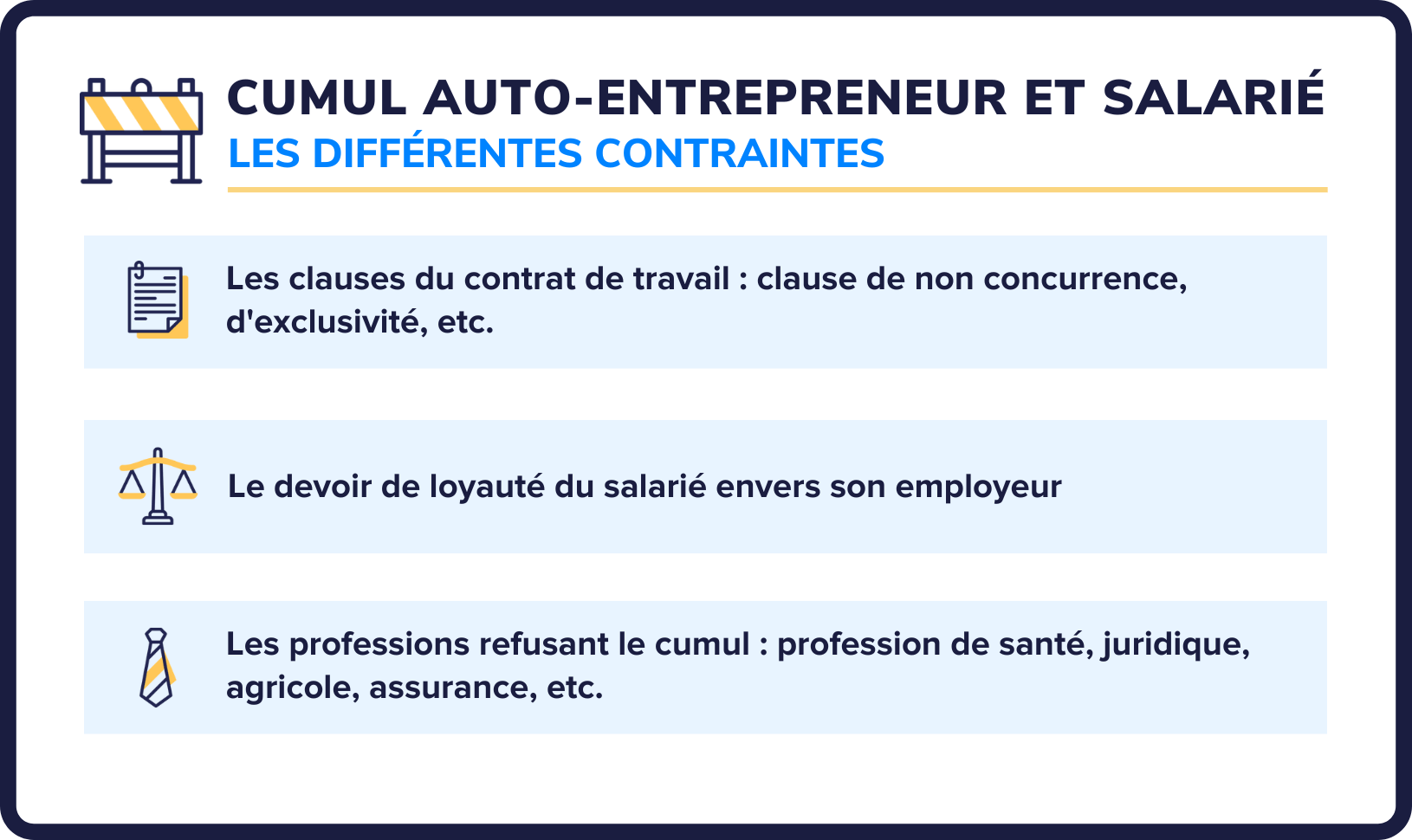Auto-entrepreneur et salarié  (1)