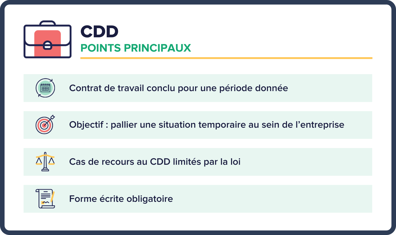 CDD (1)