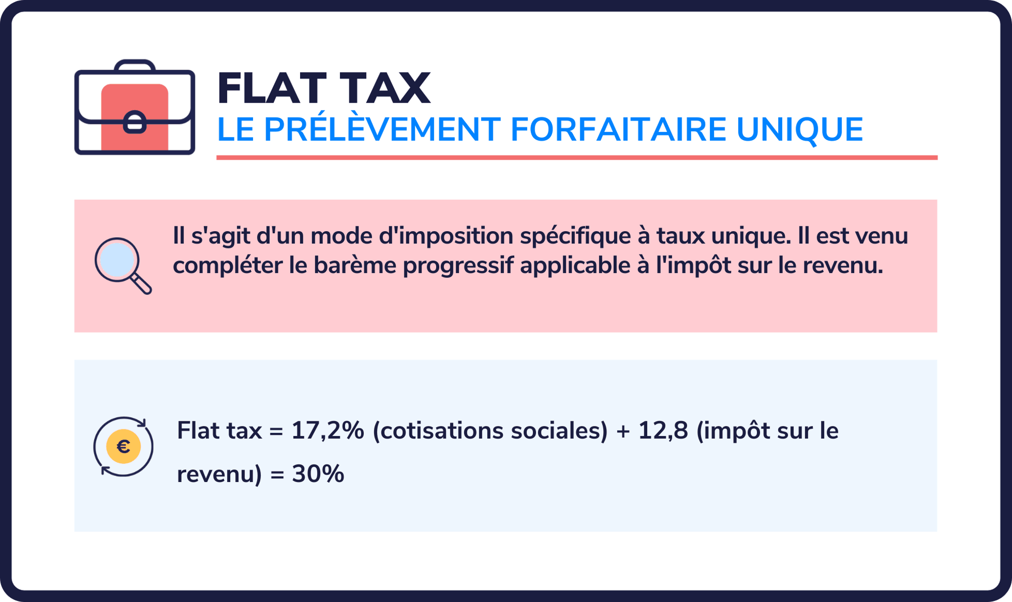 Flat tax  