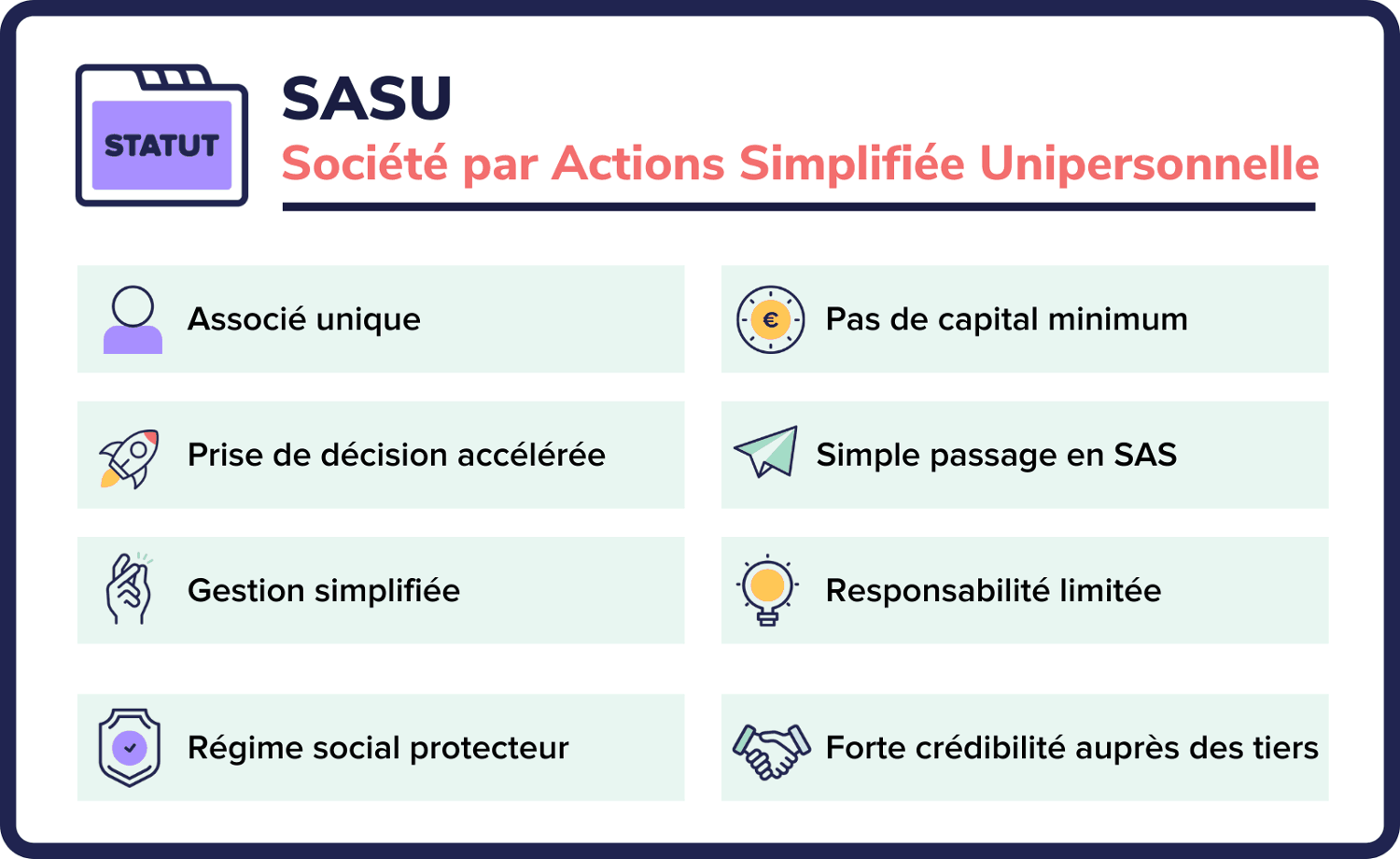 SASU+définition+caractéristiques+(3)