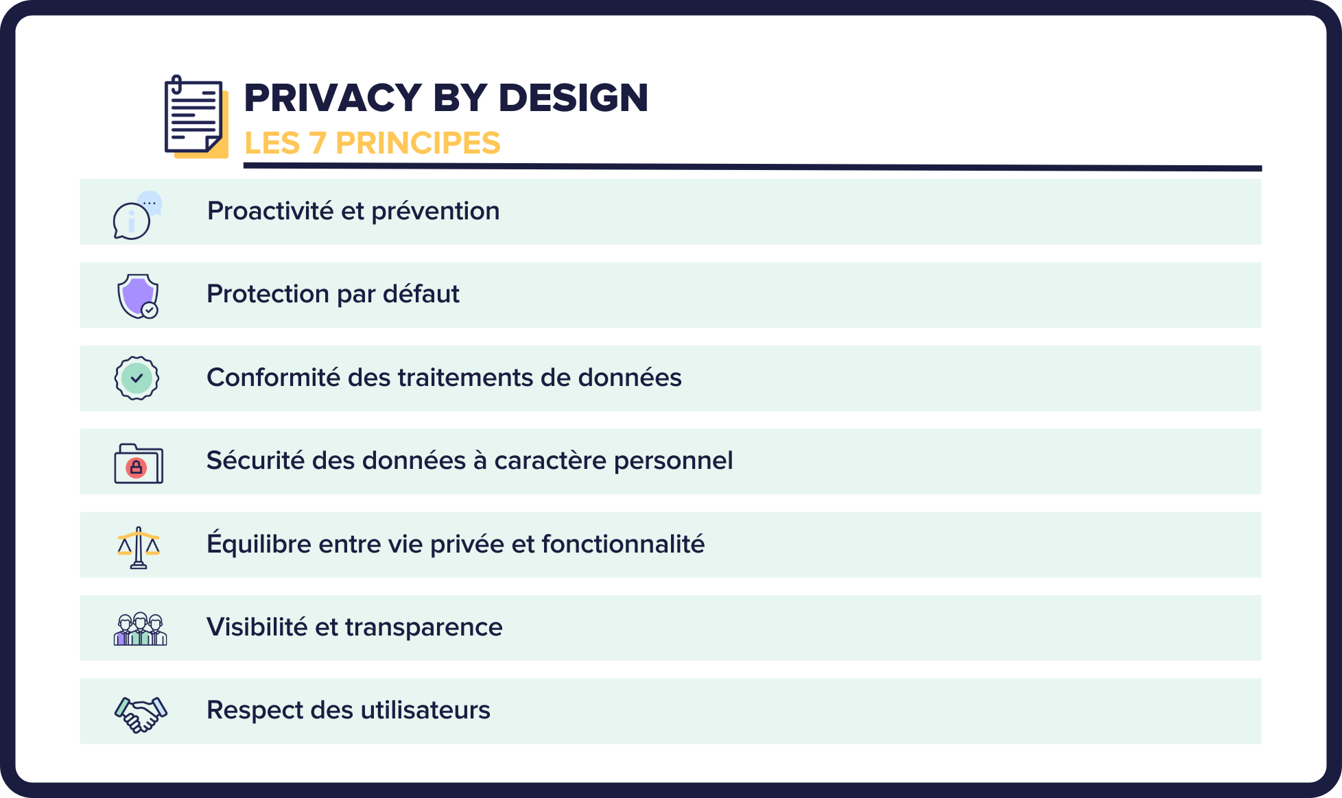 Privacy by design  (1)
