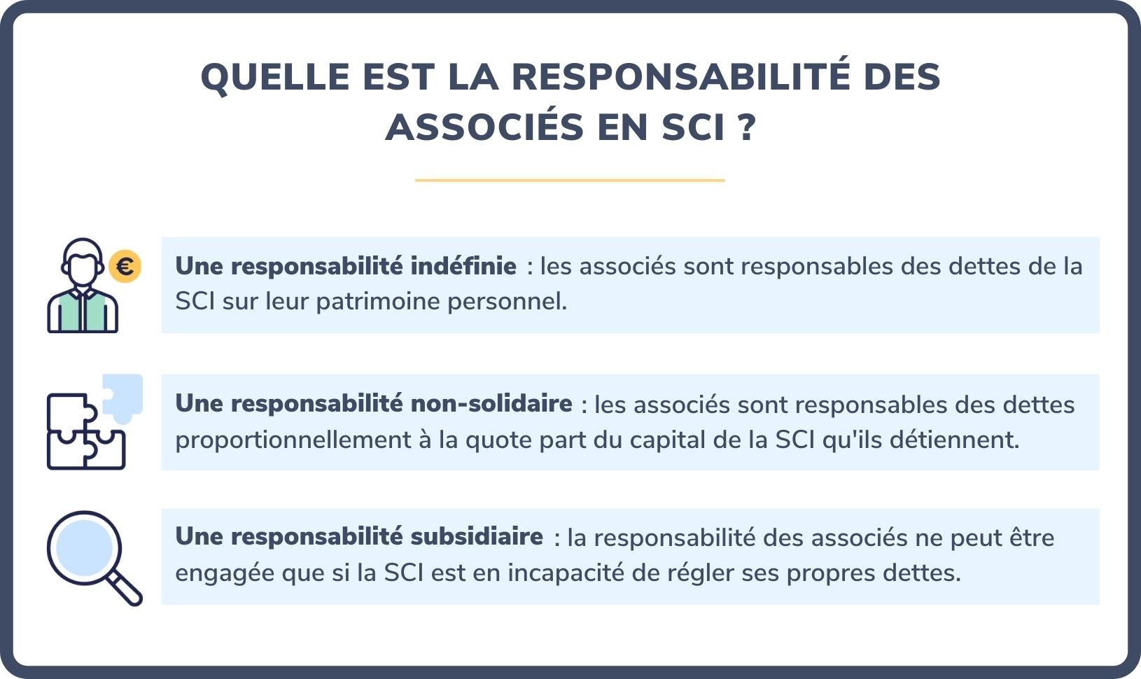 Responsabilité associé SCI