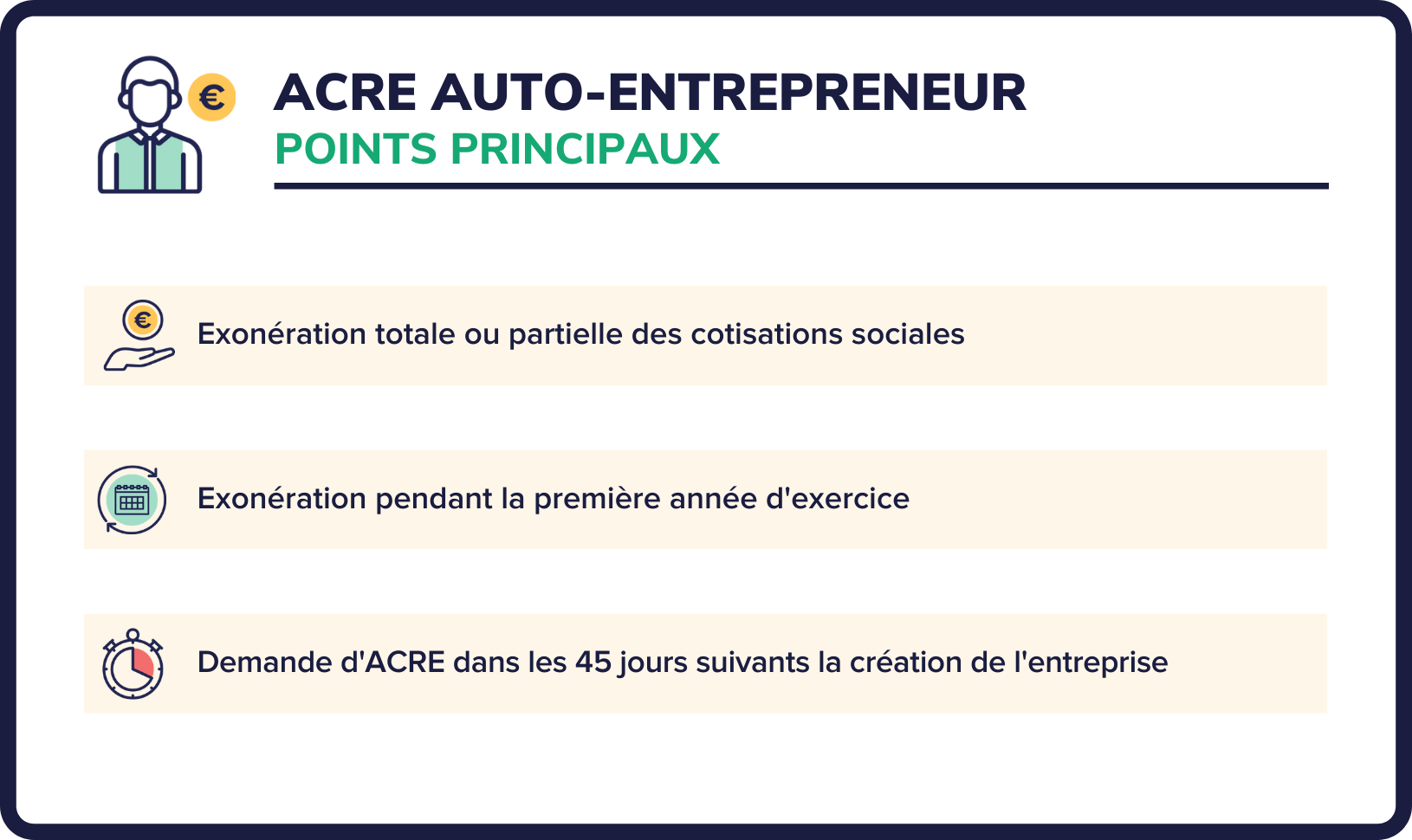 acre auto-entrepreneur (1)
