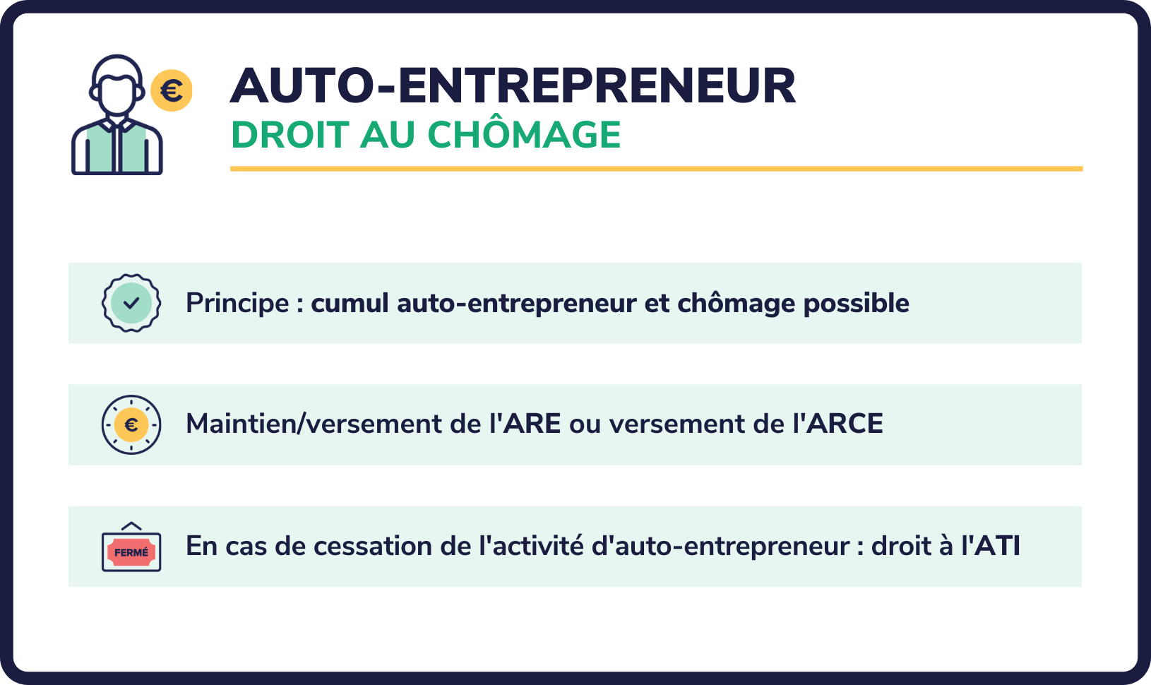 auto-entrepreneur chômage (1)