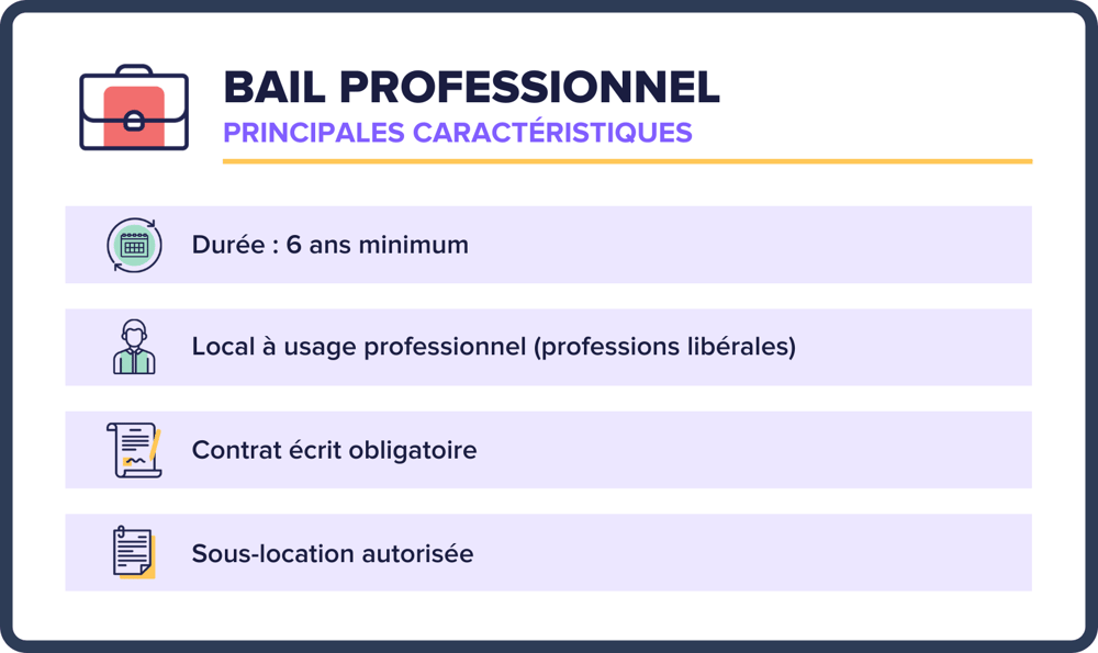 bail professionnel (1)