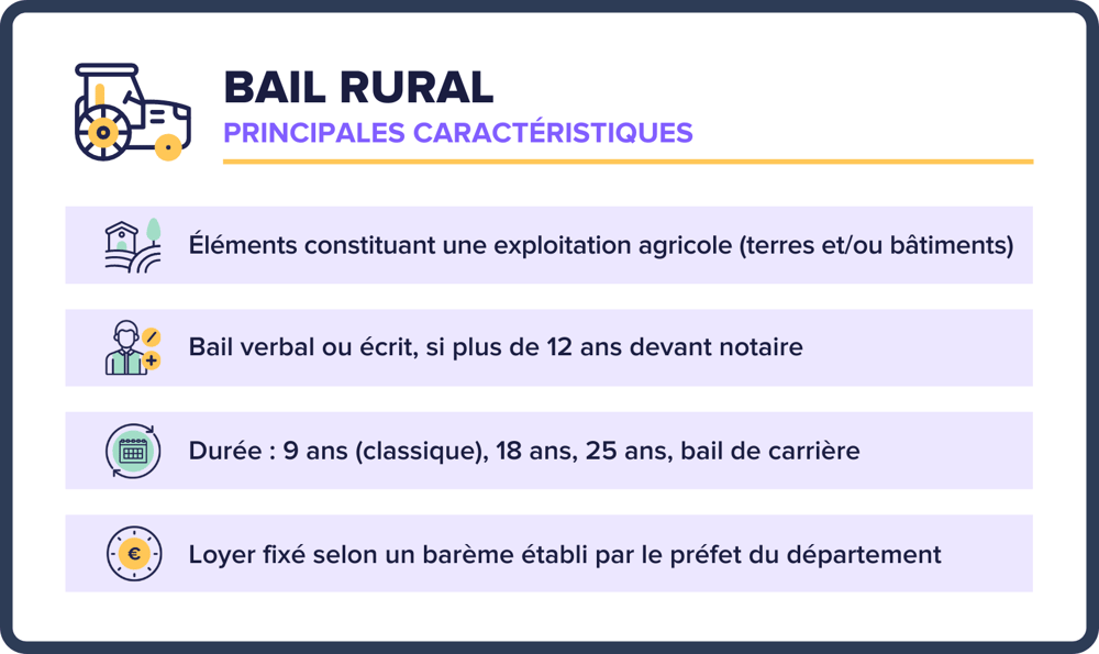 bail rural (1)