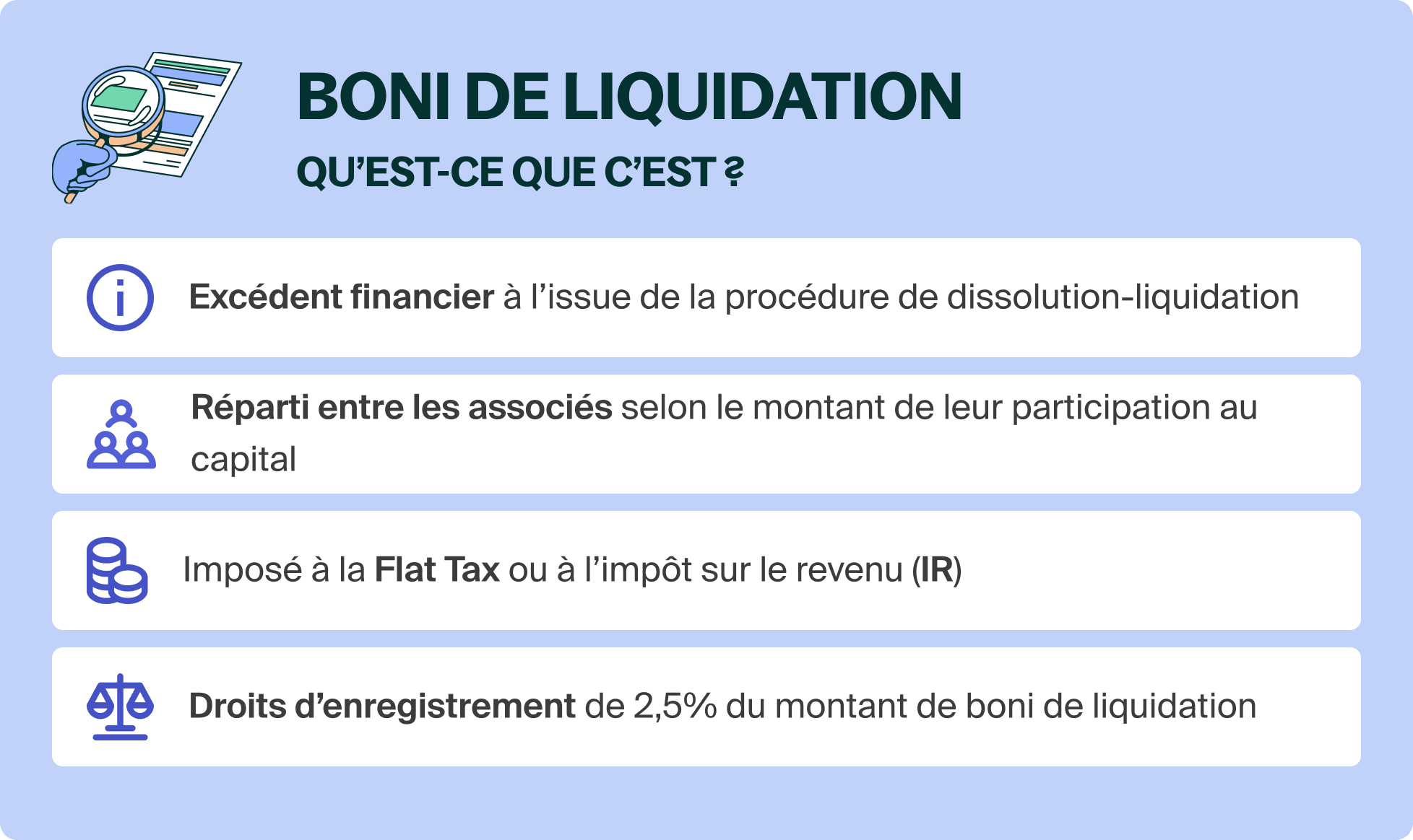 Calculer Le Boni De Liquidation – PGDTPV