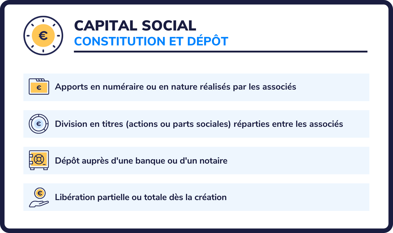 capital social (1)