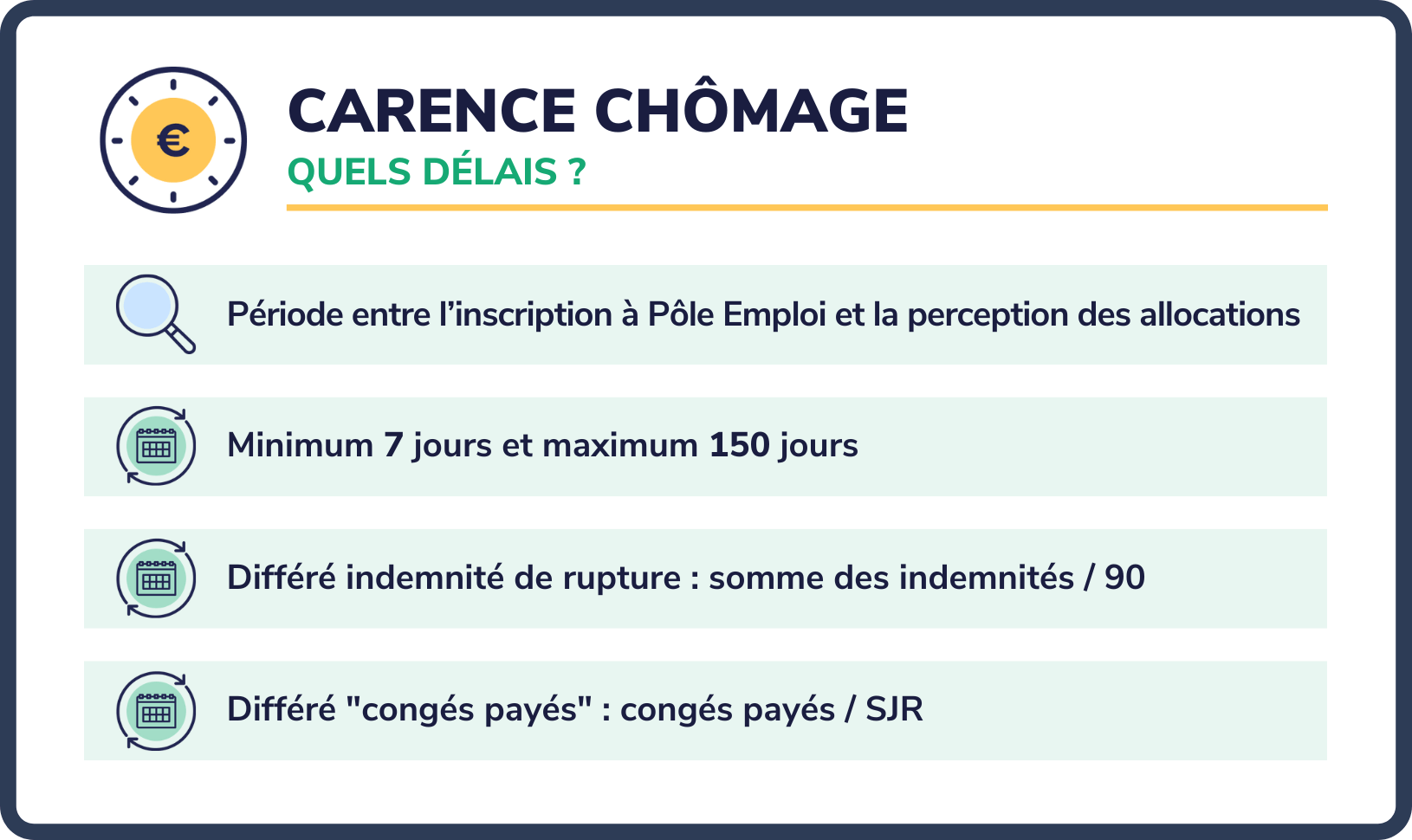 carence chomage (1)