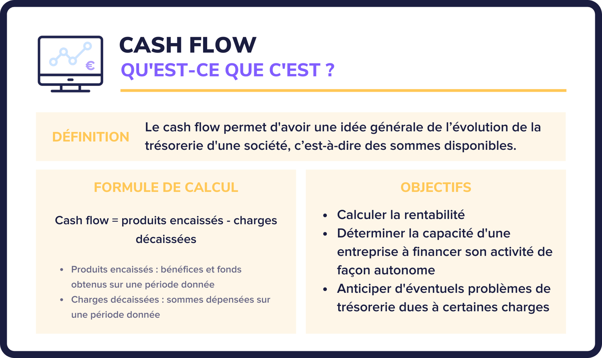 cash flow