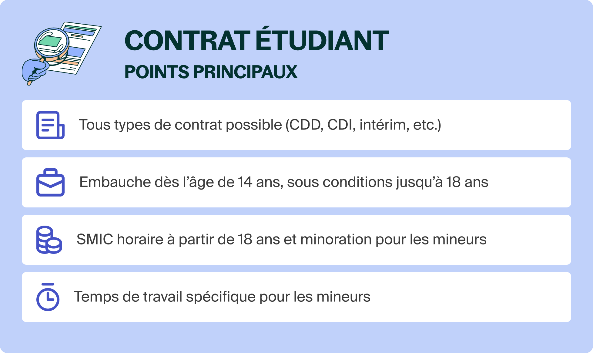 Contrat étudiant : les règles à connaître