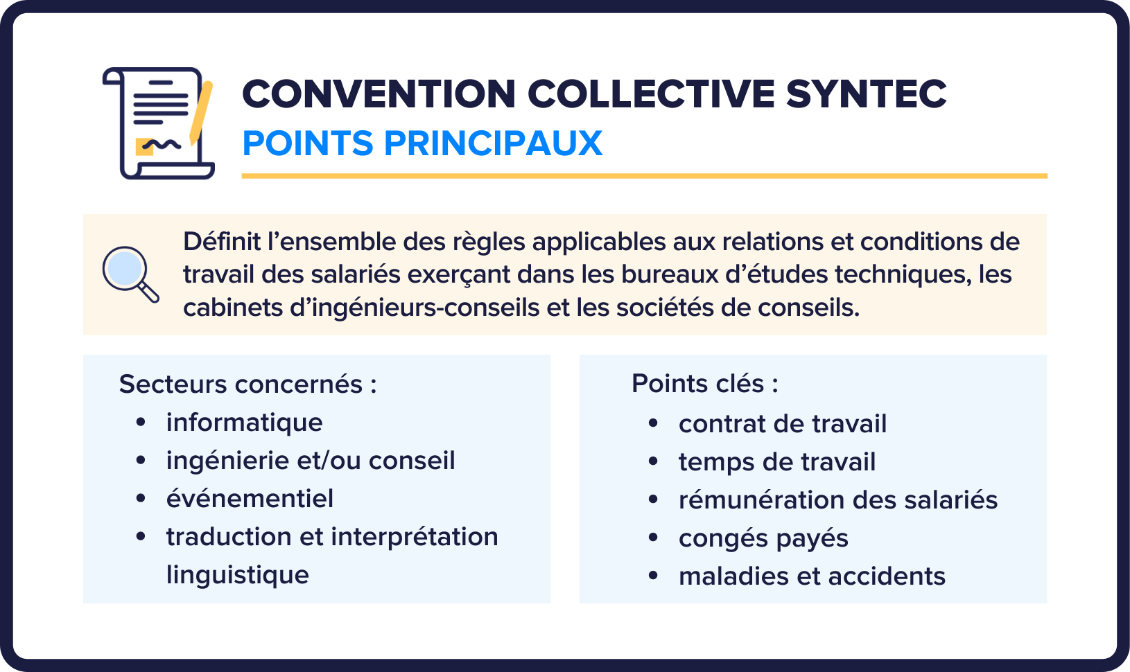 convention collective syntec (1)