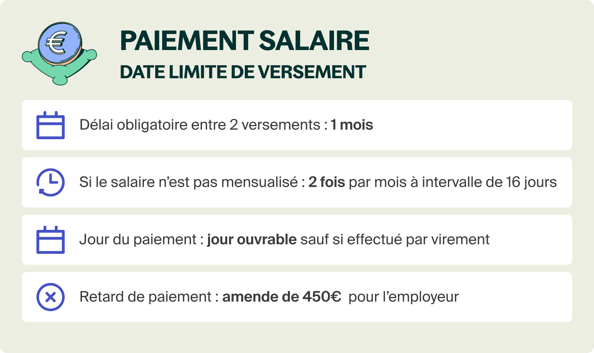 Non Paiement Du Salaire