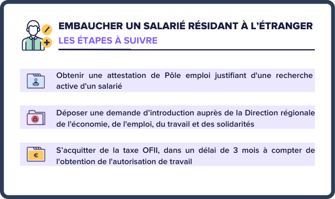 embaucher un salarié étranger  (1)