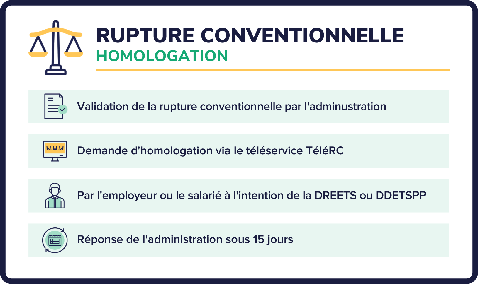 homologation rupture conventionnelle (1)