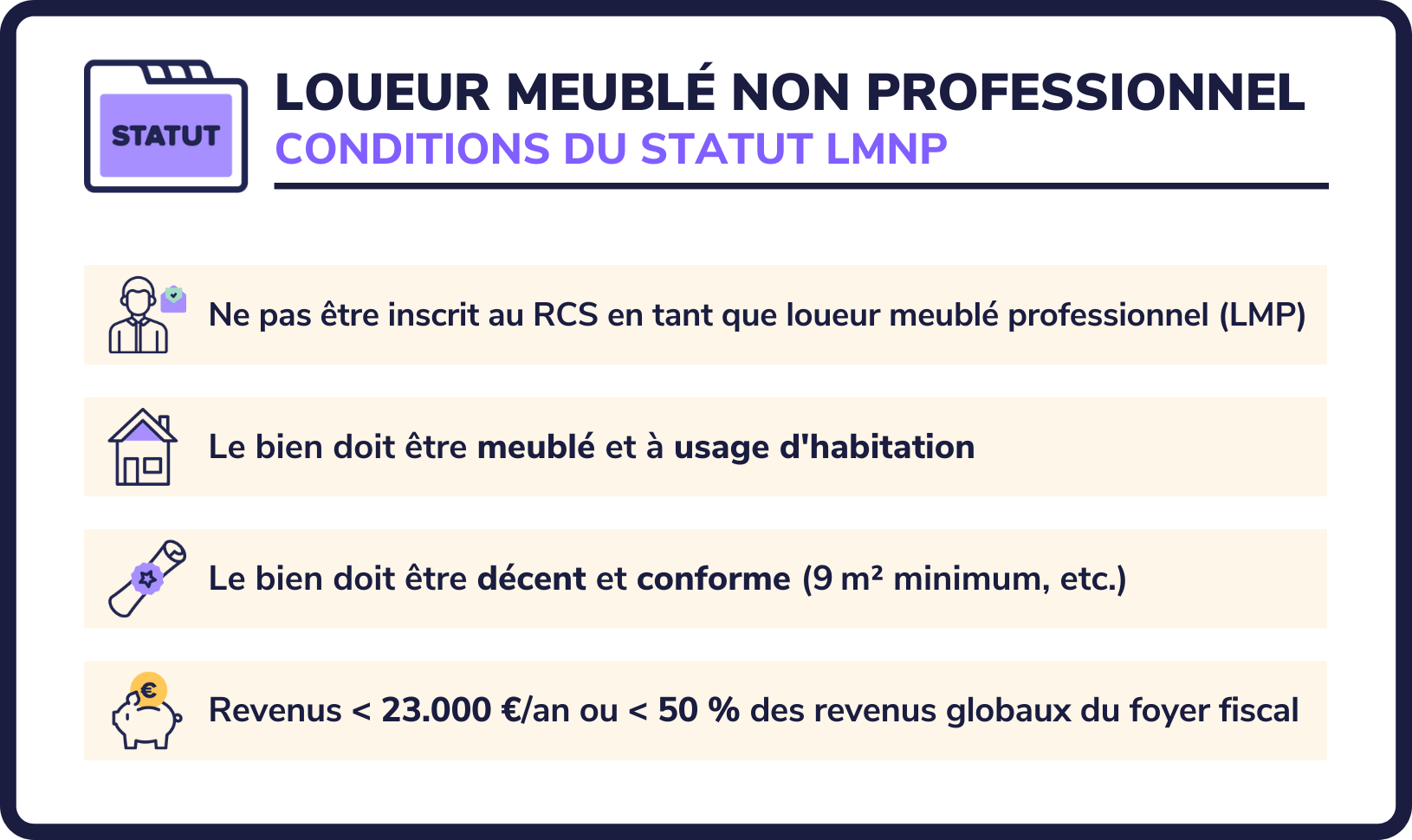 lmnp conditions (1)