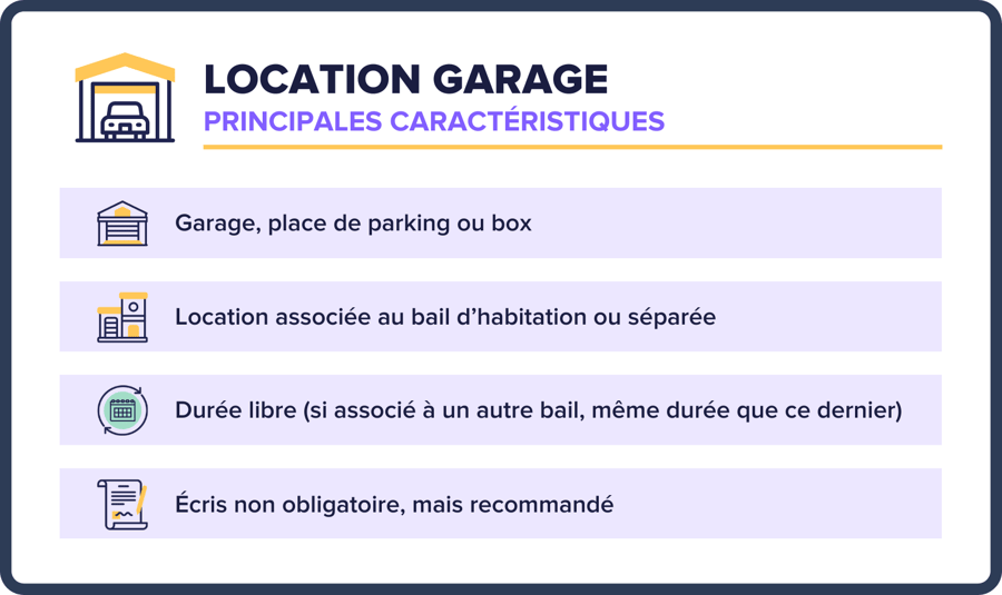 location garage (1)