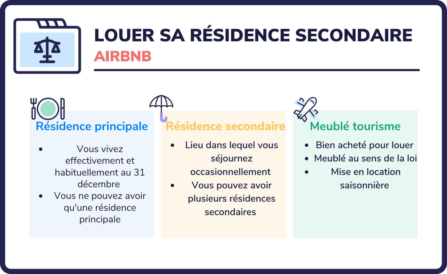 residence secondaire airbnb
